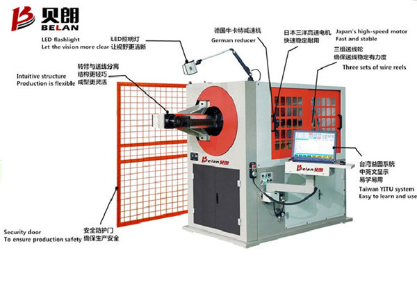異形鋼絲成型機(jī)為客戶(hù)生產(chǎn)金屬折彎產(chǎn)品