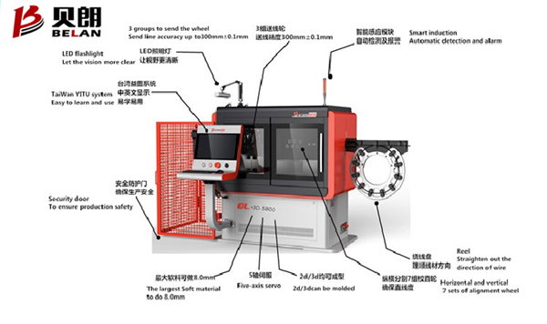 鋼絲彎折機日常怎么維護？